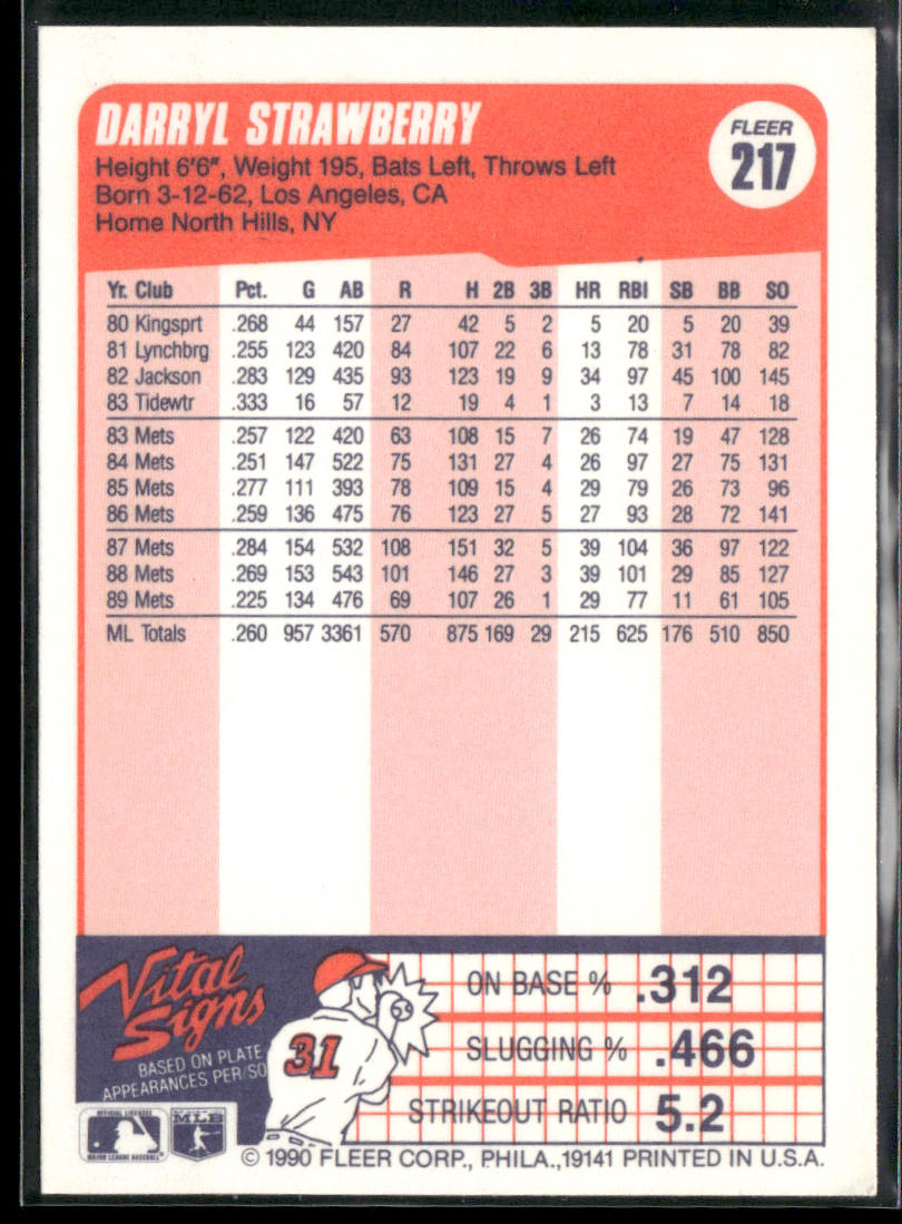 Darryl Strawberry 1990 Fleer #217b New York Mets back