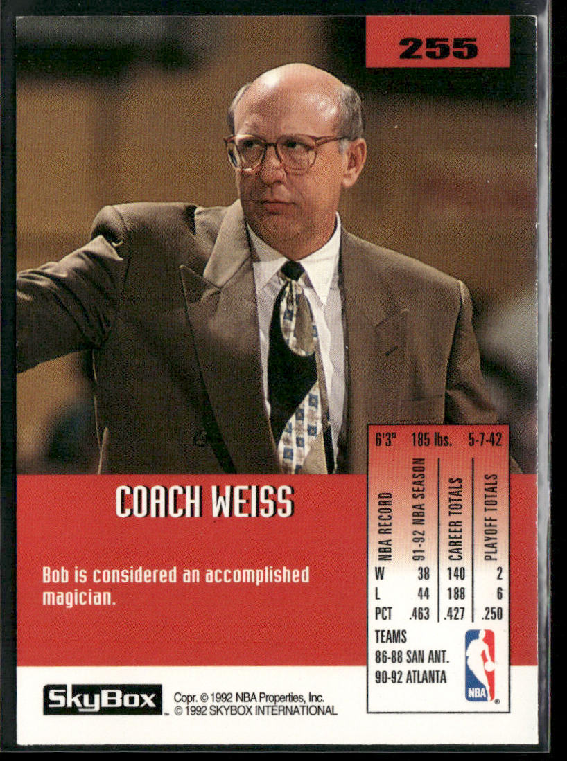 Bob Weiss 1992-93 SkyBox #255 Atlanta Hawks