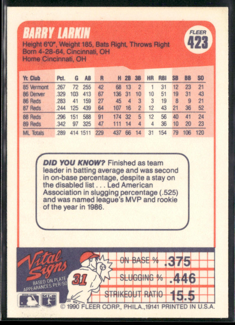 Barry Larkin 1990 Fleer #423 Cincinnati Reds