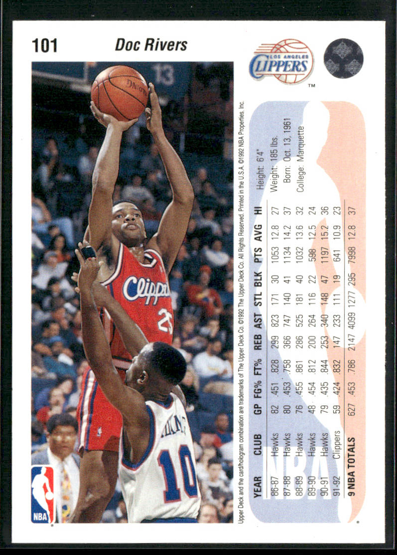 Doc Rivers 1992-93 Upper Deck #101 New York Knicks