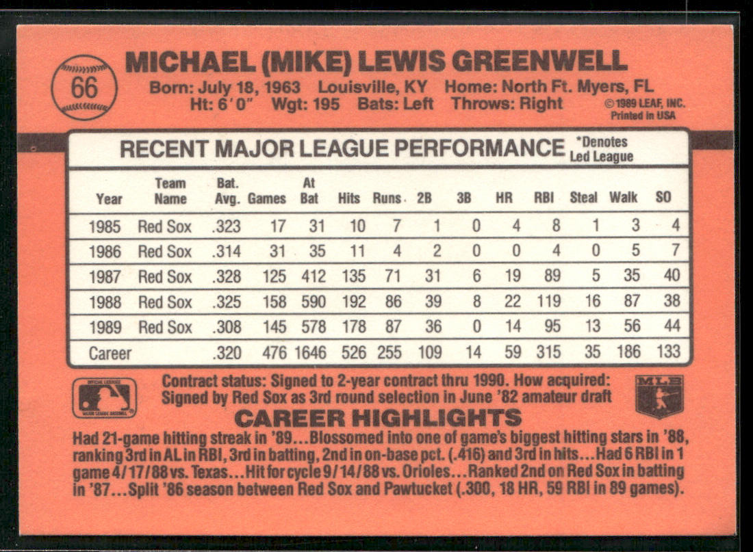 Mike Greenwell 1990 Donruss #66c Boston Red Sox