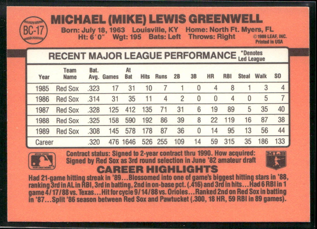 Mike Greenwell 1990 Donruss Bonus MVP's #BC-17 Boston Red Sox
