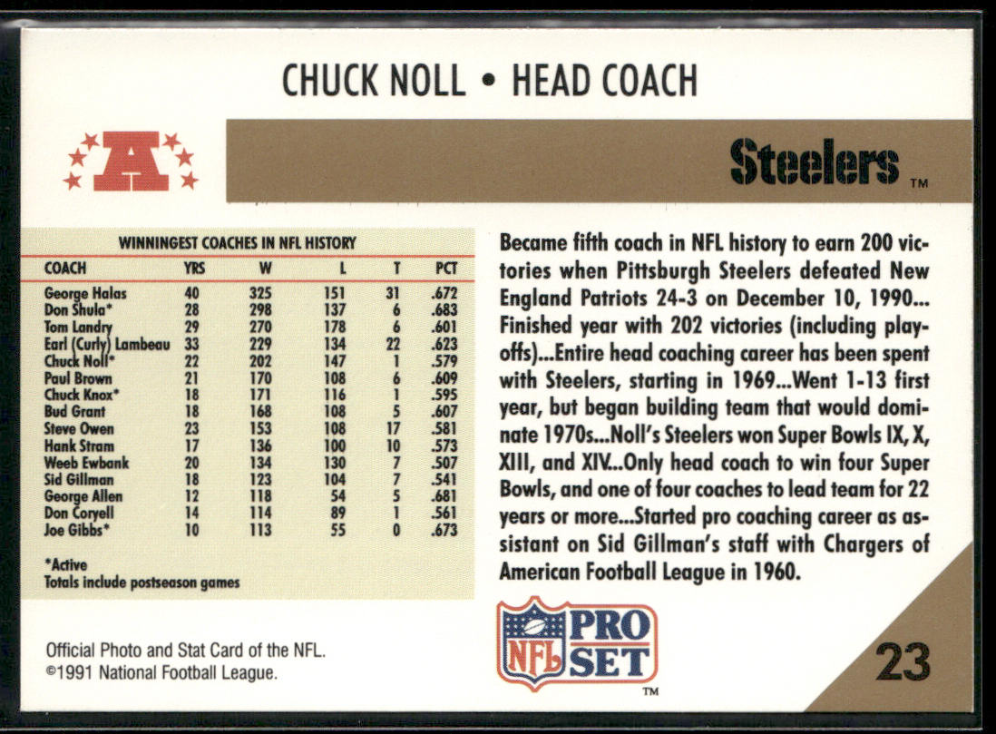 Chuck Noll 1991 Pro Set #23 Pittsburgh Steelers back