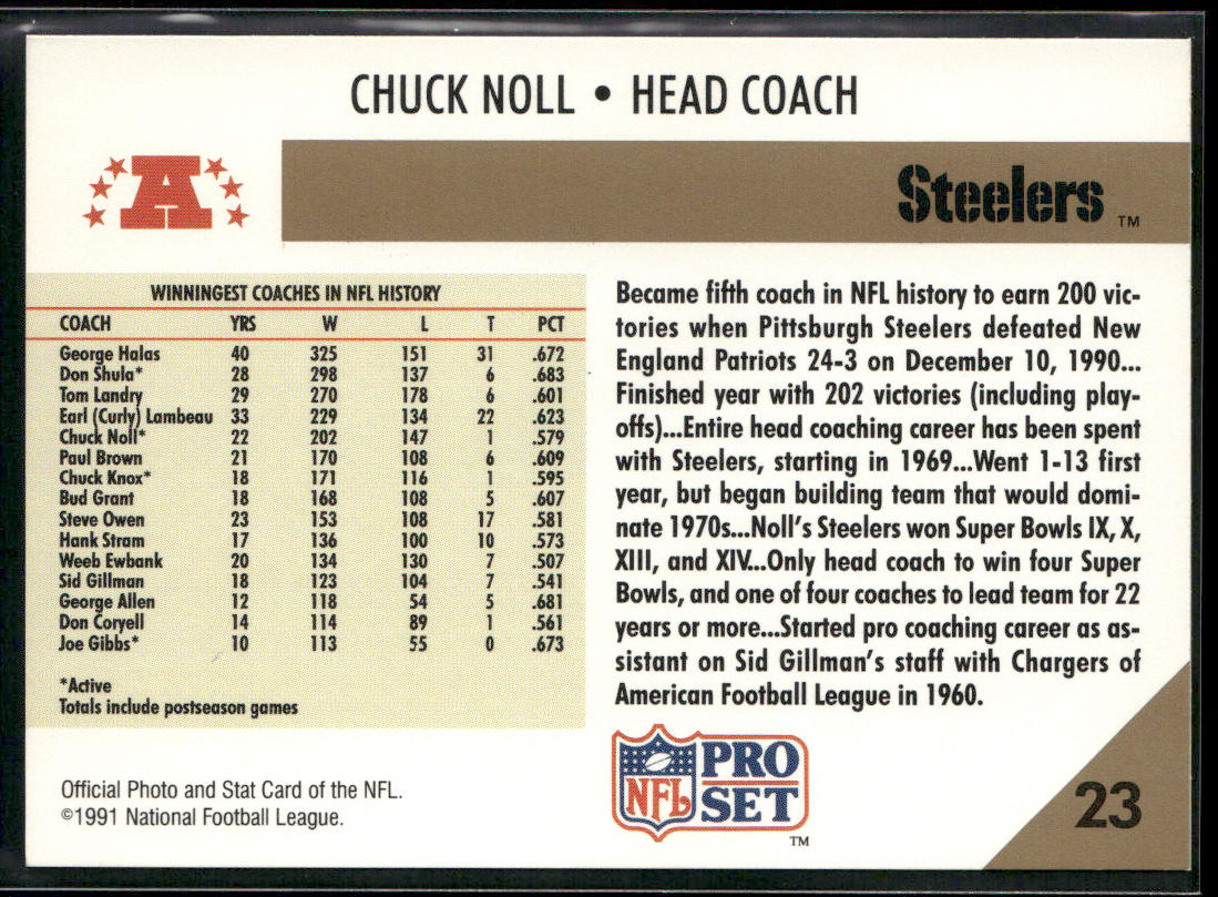 Chuck Noll 1991 Pro Set #23 Pittsburgh Steelers back