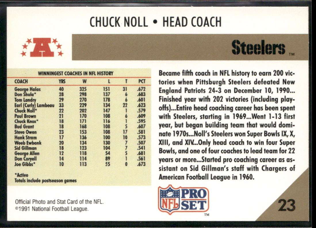 Chuck Noll 1991 Pro Set #23 Pittsburgh Steelers back