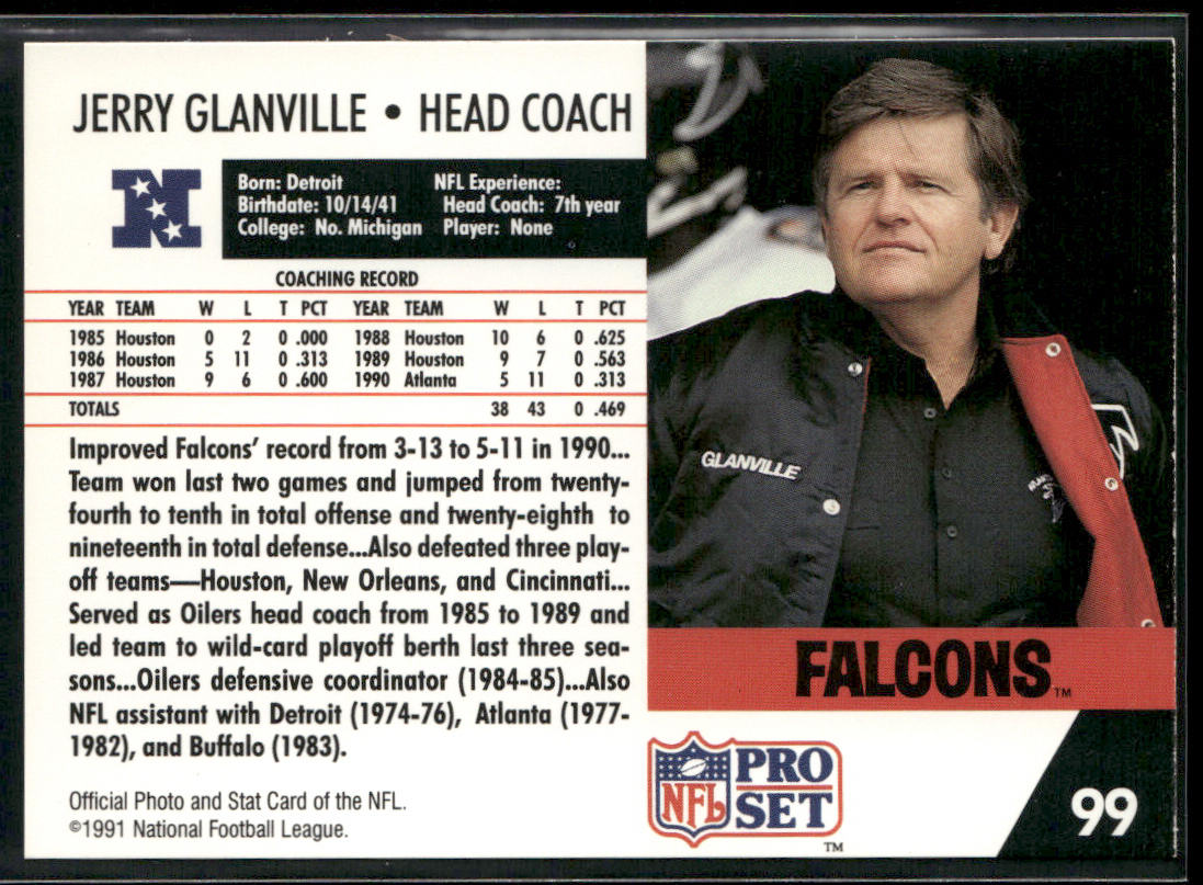 Jerry Glanville 1991 Pro Set #99 Atlanta Falcons back