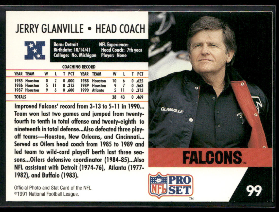 Jerry Glanville 1991 Pro Set #99 Atlanta Falcons back