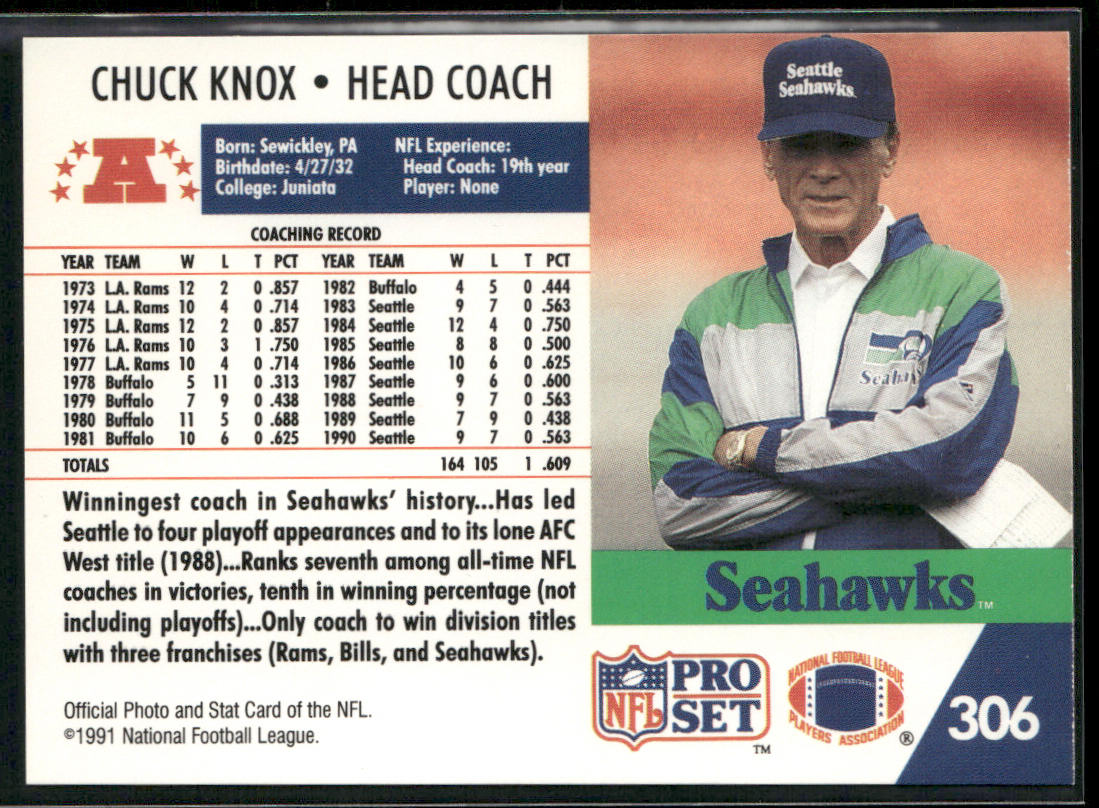 Chuck Knox 1991 Pro Set #306c NFLPA logo printed only in cyan Seattle Seahawks back