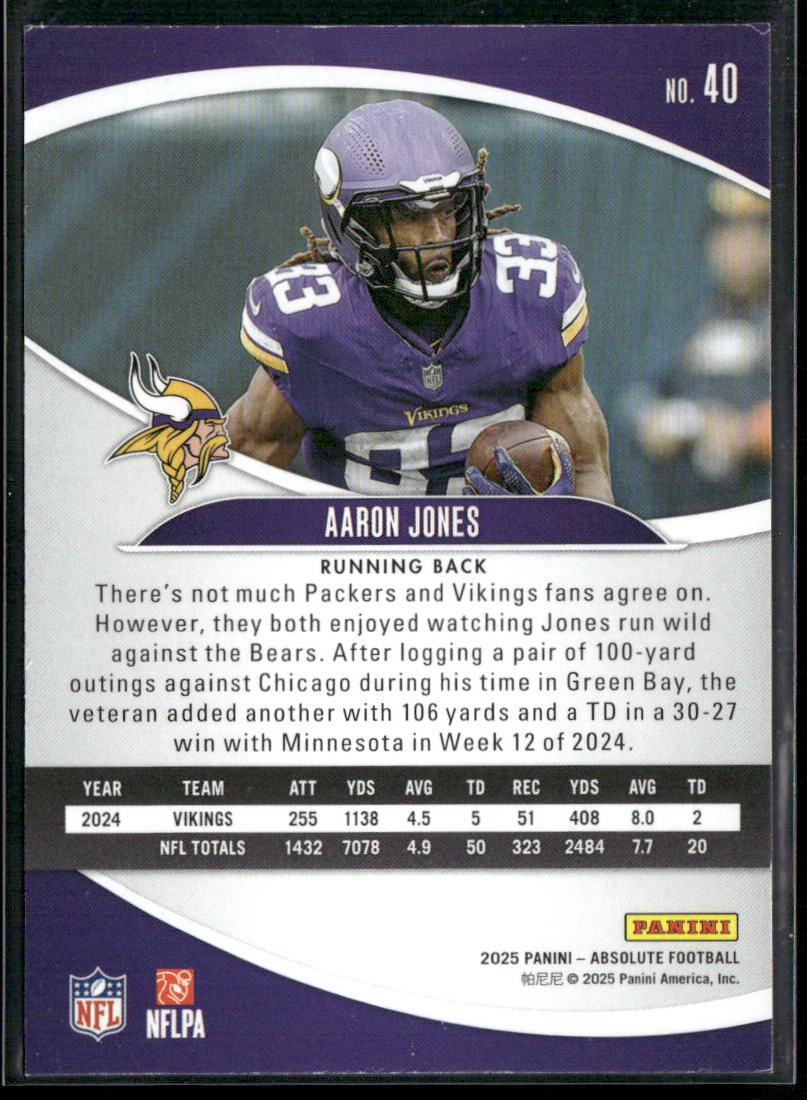 Aaron Jones 2025 Panini Absolute Retail #40 Minnesota Vikings
