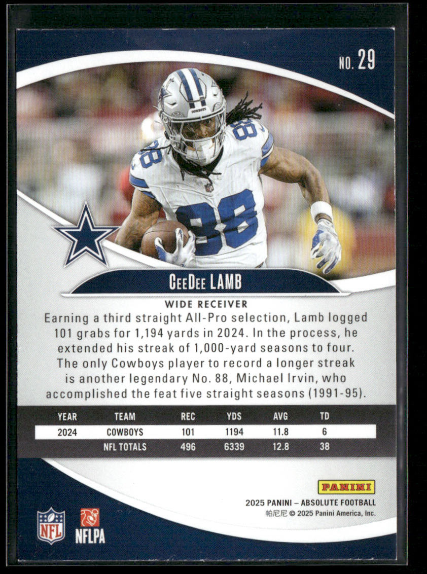 CeeDee Lamb 2025 Panini Absolute Retail #29 Dallas Cowboys