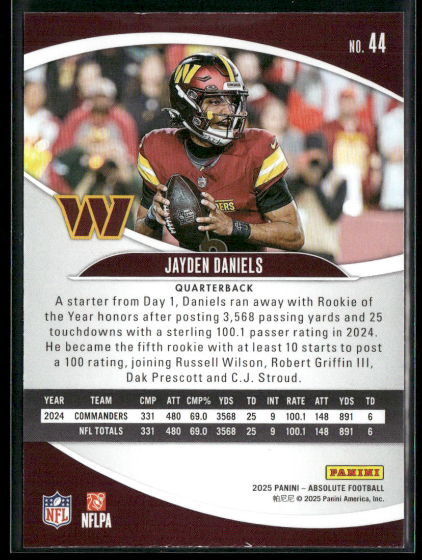 Jayden Daniels 2025 Panini Absolute Retail #44 Washington Commanders back