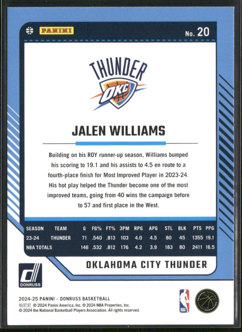 Jalen Williams 2024-25 Donruss #20 Oklahoma City Thunder