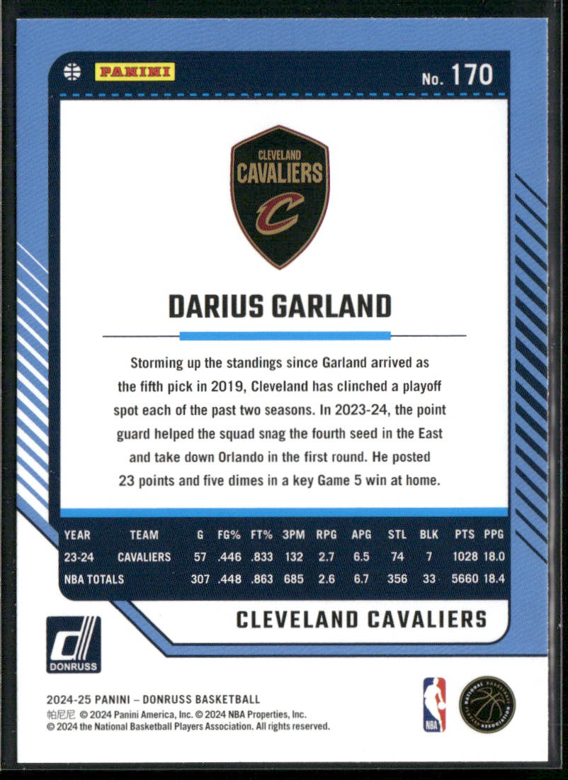Darius Garland 2024-25 Donruss #170 Cleveland Cavaliers