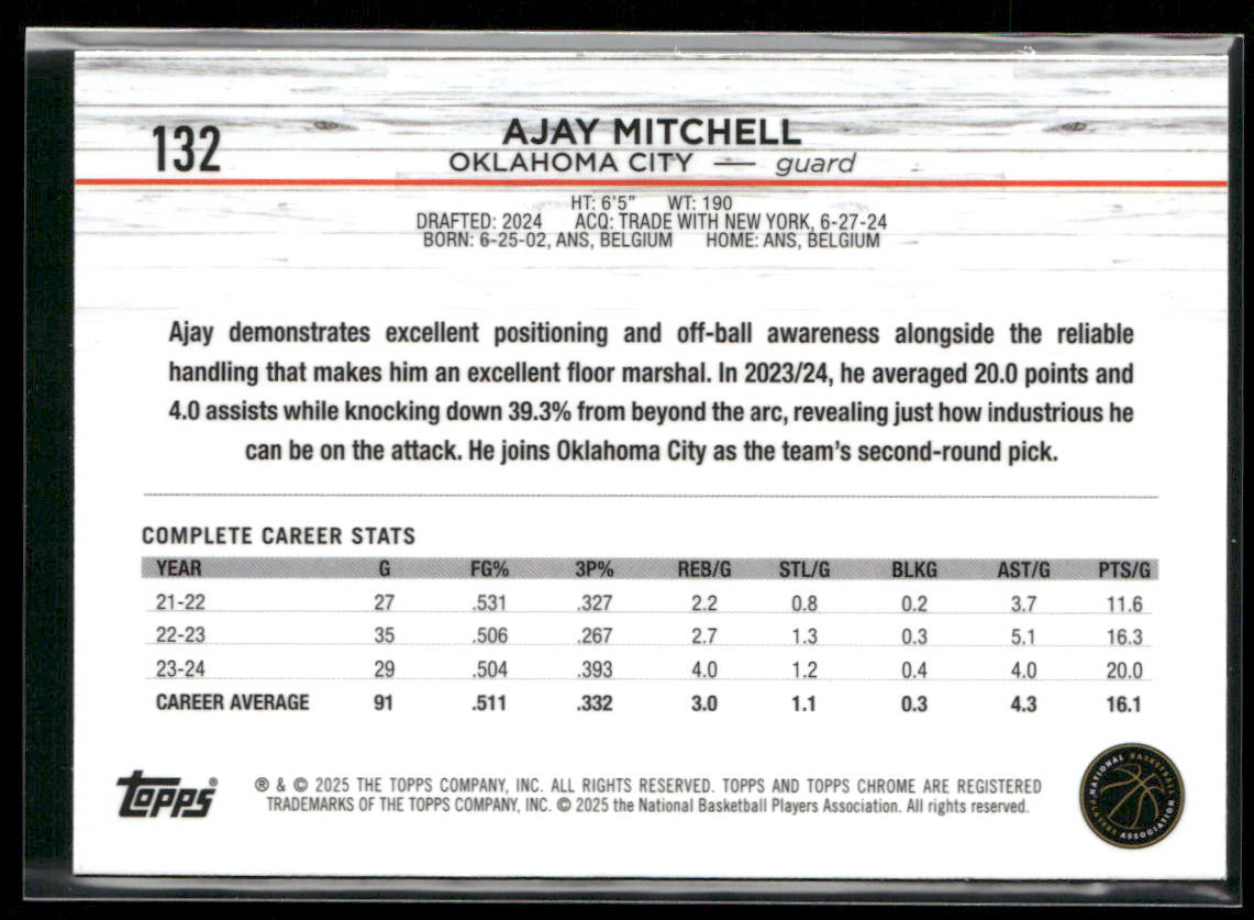 Ajay Mitchell 2024-25 Topps Chrome #132 RC Oklahoma City Thunder