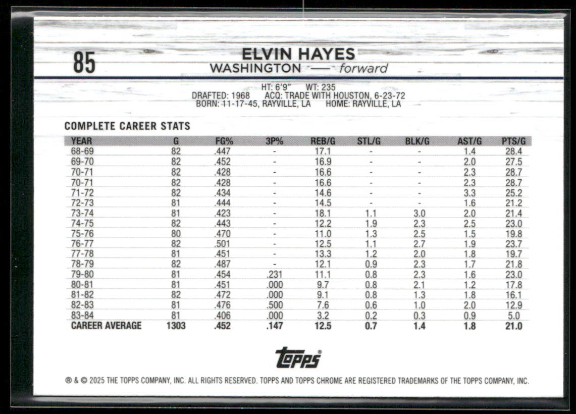 Elvin Hayes 2024-25 Topps Chrome #85 Washington Wizards