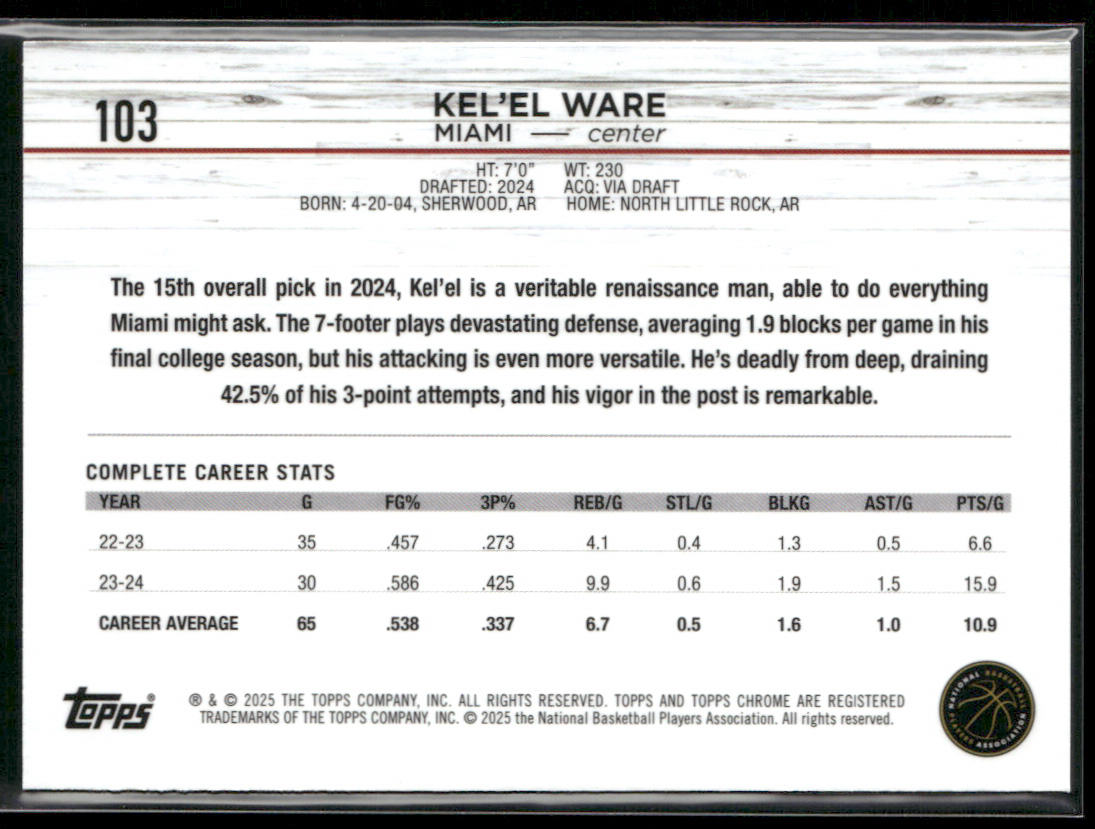 Kel'El Ware 2024-25 Topps Chrome #103 RC Miami Heat