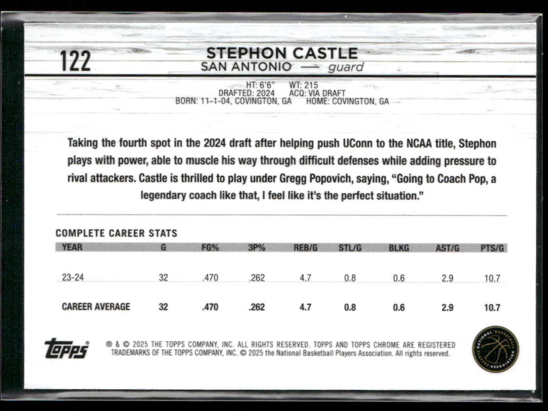 Stephon Castle 2024-25 Topps Chrome #122 RC San Antonio Spurs