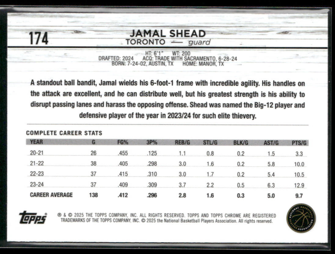 Jamal Shead 2024-25 Topps Chrome #174 RC Toronto Raptors