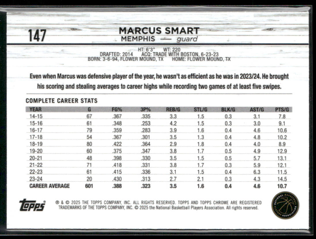 Marcus Smart 2024-25 Topps Chrome #147 Memphis Grizzlies