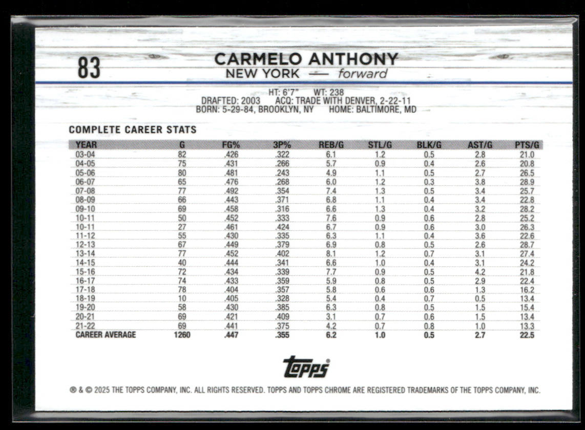 Carmelo Anthony 2024-25 Topps Chrome #83 New York Knicks