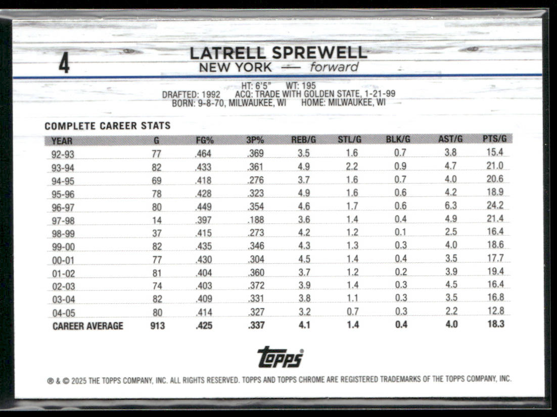 Latrell Sprewell 2024-25 Topps Chrome #4 New York Knicks