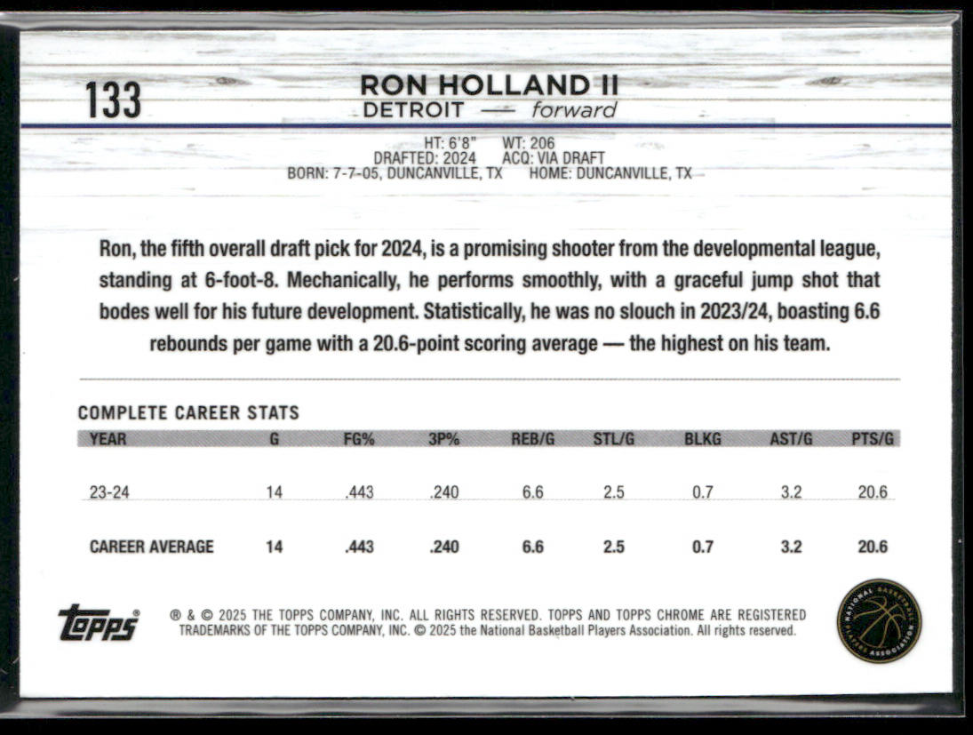 Ron Holland II 2024-25 Topps Chrome #133 RC Detroit Pistons