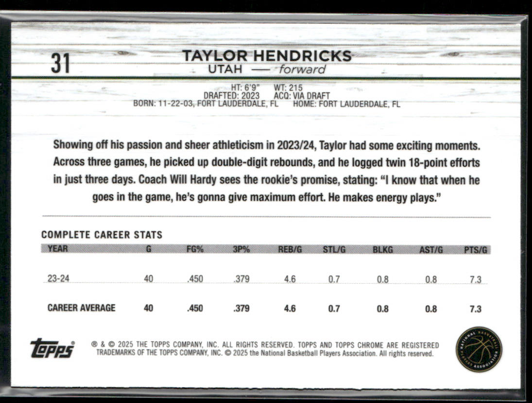 Taylor Hendricks 2024-25 Topps Chrome #31 Utah Jazz