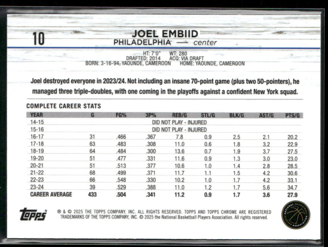 Joel Embiid 2024-25 Topps Chrome #10 Philadelphia 76ers