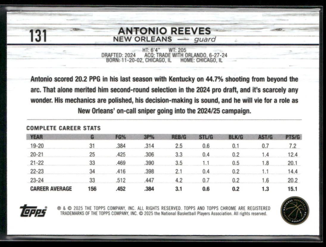 Antonio Reeves 2024-25 Topps Chrome #131 RC New Orleans Pelicans