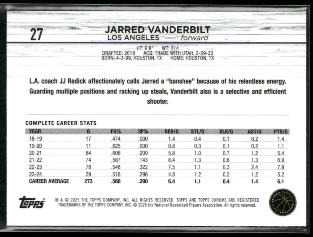 Jarred Vanderbilt 2024-25 Topps Chrome #27 Los Angeles Lakers
