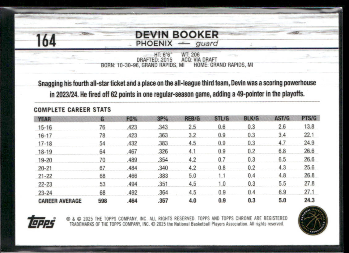 Devin Booker 2024-25 Topps Chrome #164 Phoenix Suns