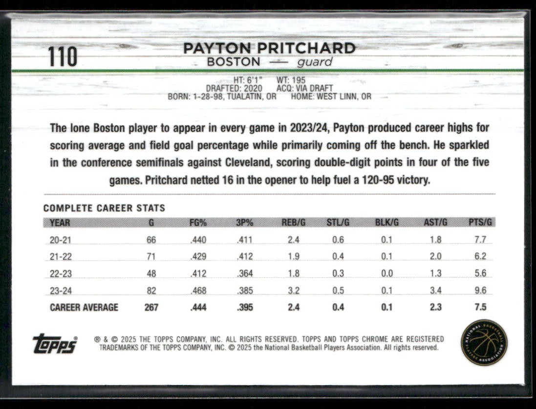 Payton Pritchard 2024-25 Topps Chrome #110 Boston Celtics