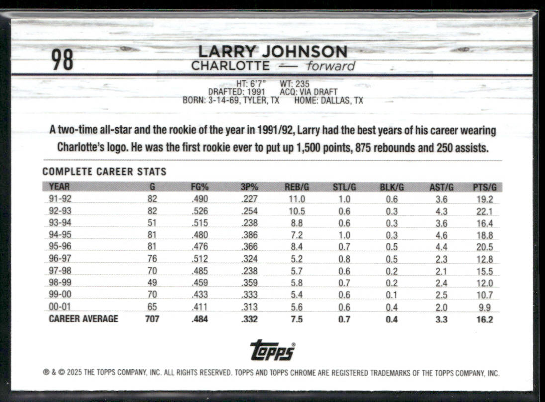 Larry Johnson 2024-25 Topps Chrome #98 Charlotte Hornets