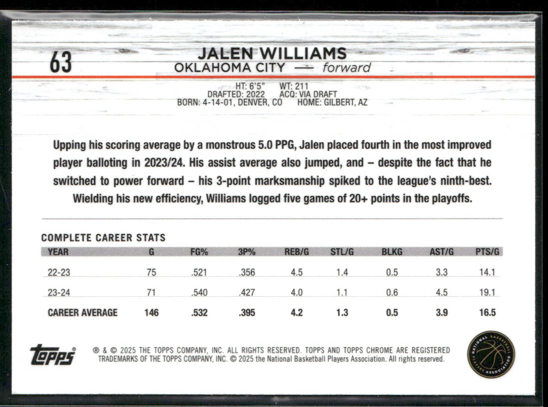 Jalen Williams 2024-25 Topps Chrome #63 Oklahoma City Thunder