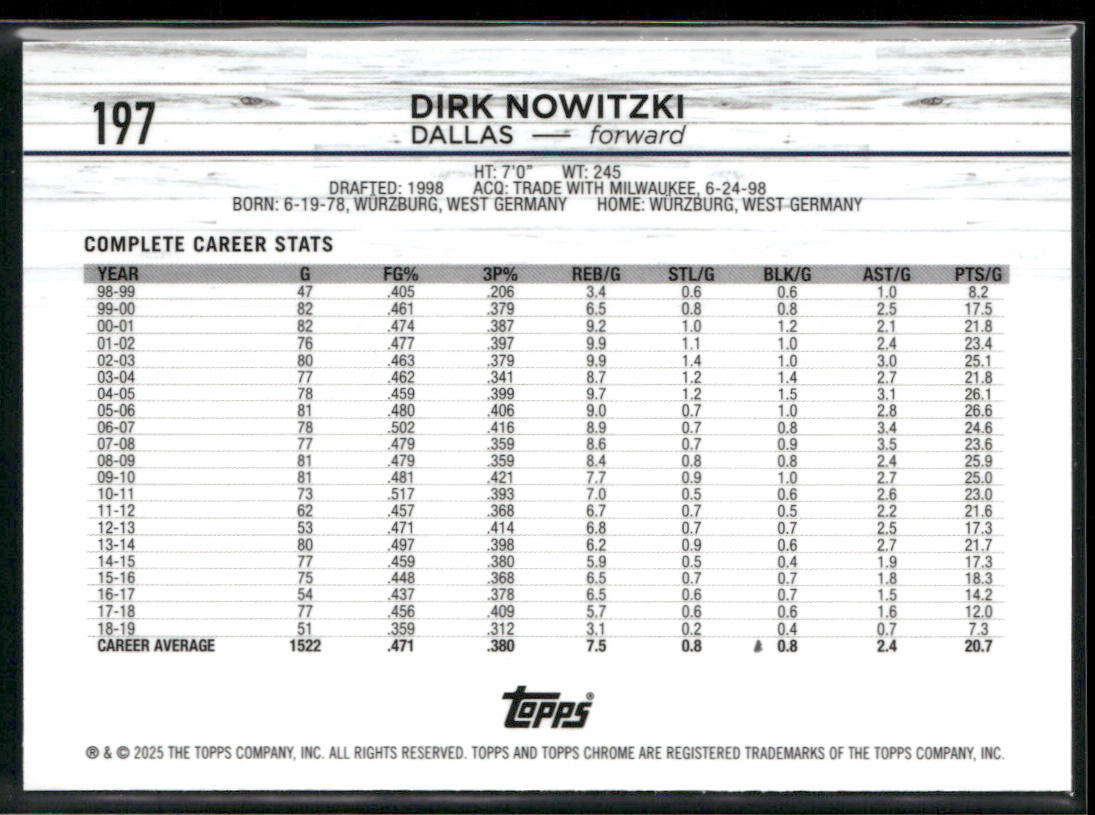 Dirk Nowitzki 2024-25 Topps Chrome #197 Dallas Mavericks