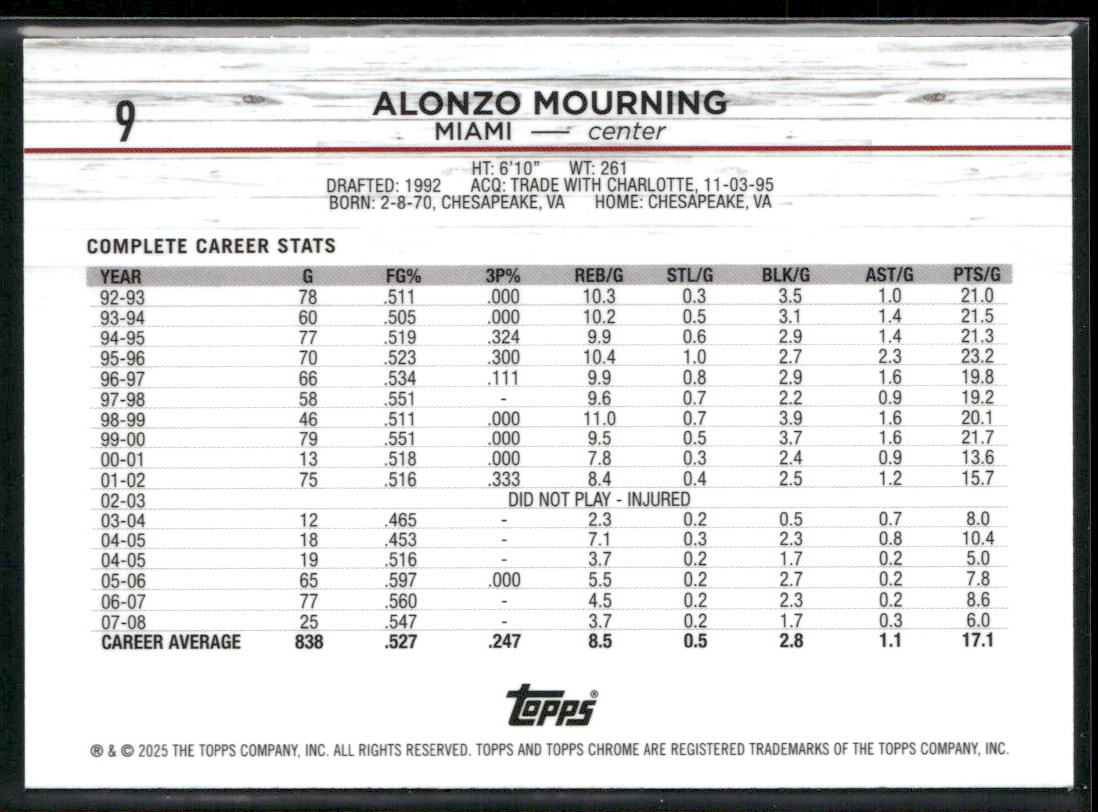 Alonzo Mourning 2024-25 Topps Chrome #9 Miami Heat