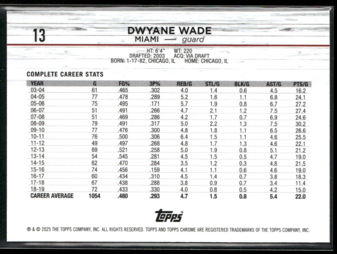 Dwyane Wade 2024-25 Topps Chrome #13 Miami Heat