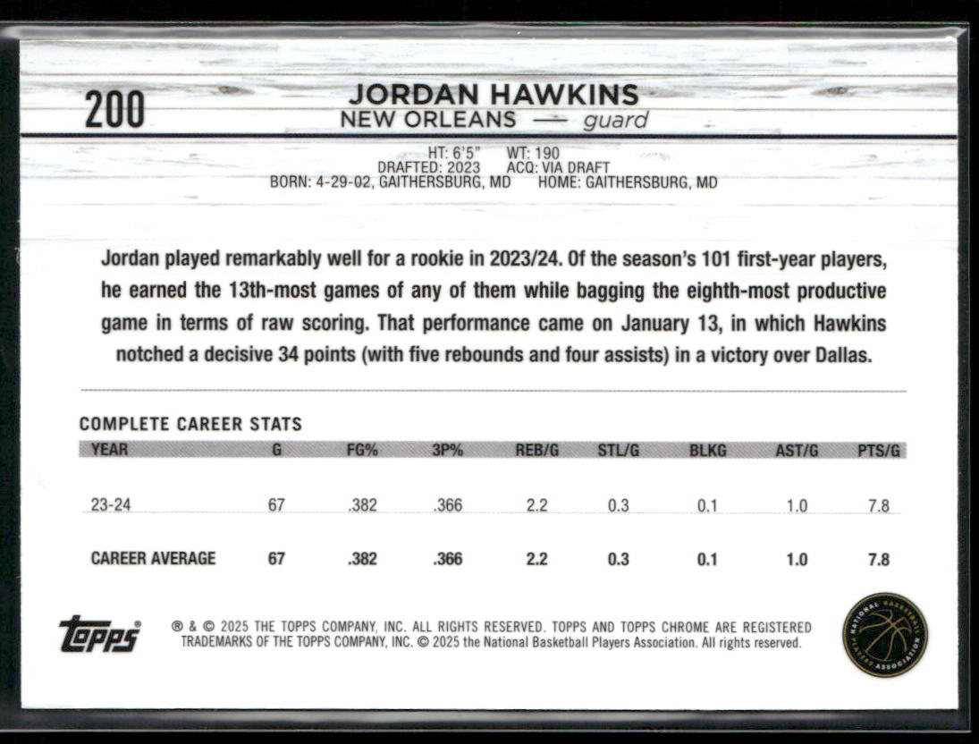 Jordan Hawkins 2024-25 Topps Chrome #200 New Orleans Pelicans