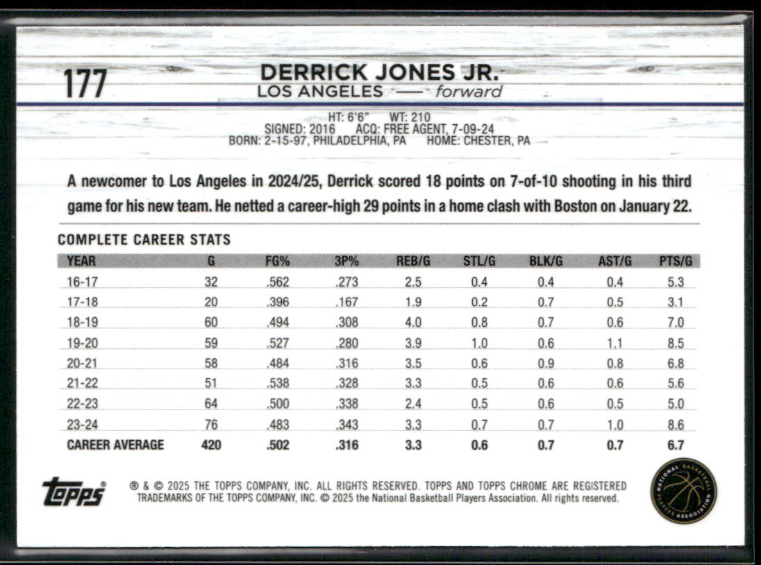 Derrick Jones Jr. 2024-25 Topps Chrome #177 Los Angeles Clippers