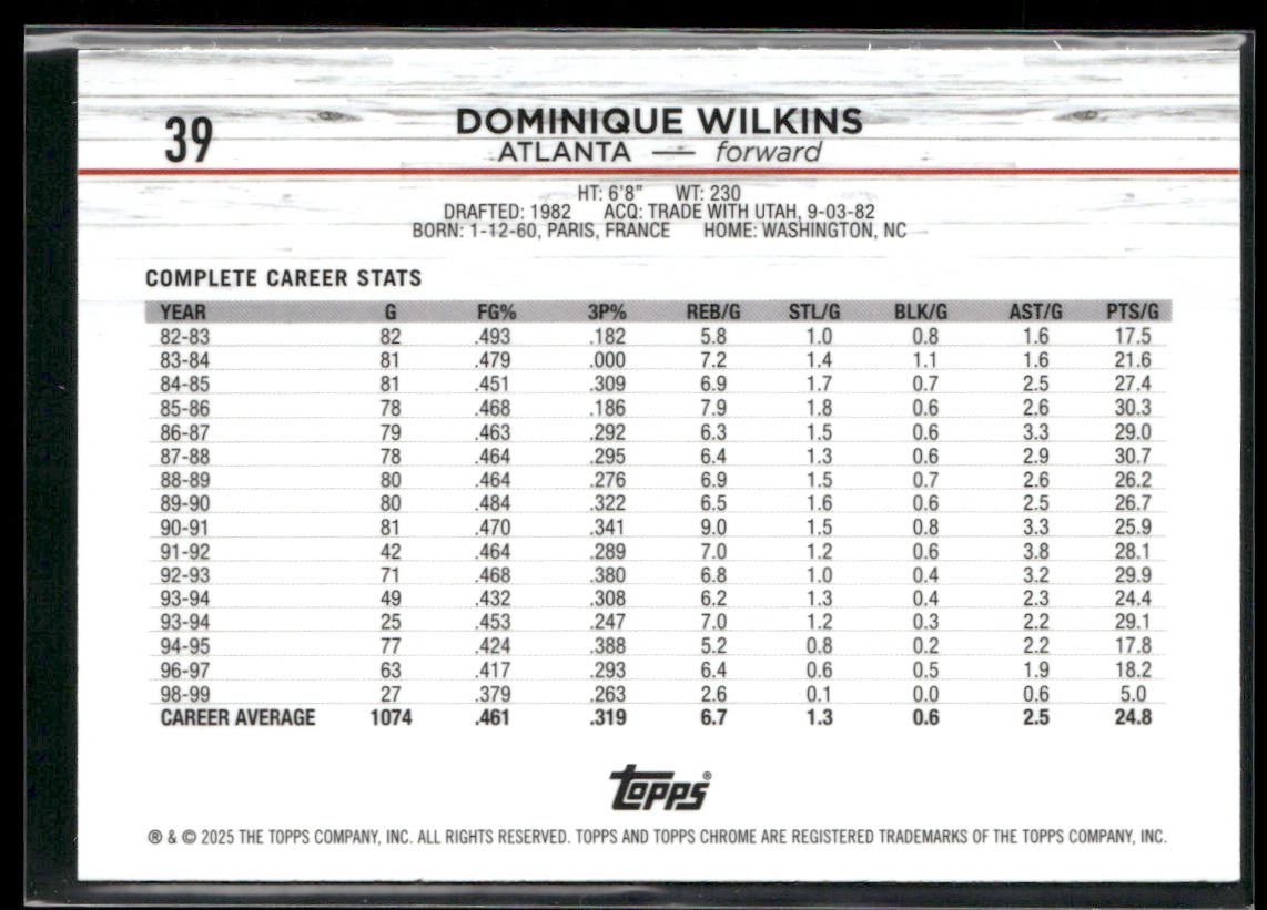 Dominique Wilkins 2024-25 Topps Chrome #39 Atlanta Hawks