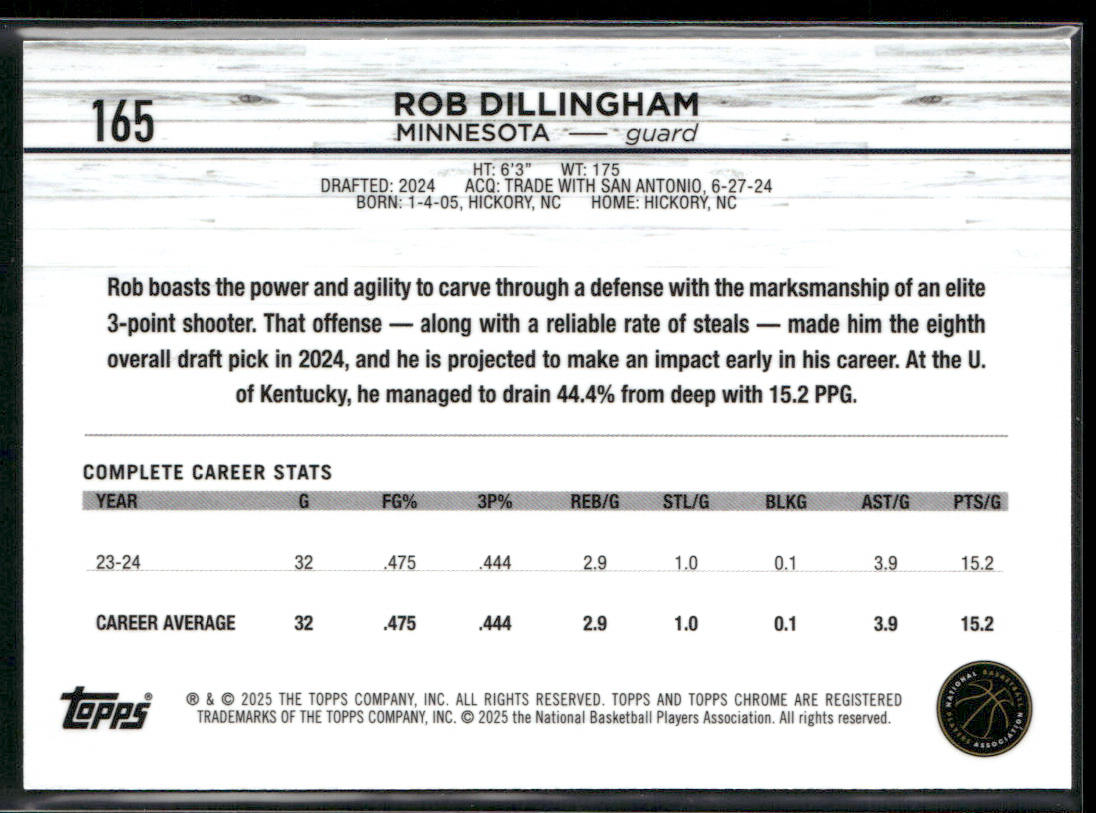 Rob Dillingham 2024-25 Topps Chrome #165 RC Minnesota Timberwolves