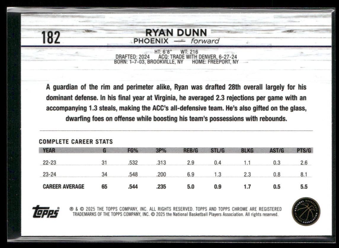 Ryan Dunn 2024-25 Topps Chrome #182 RC Phoenix Suns