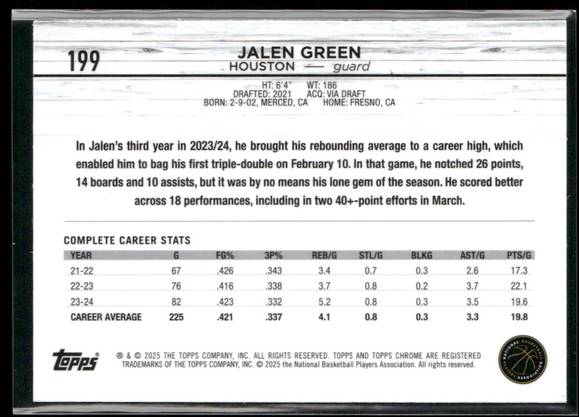 Jalen Green 2024-25 Topps Chrome #199 Houston Rockets