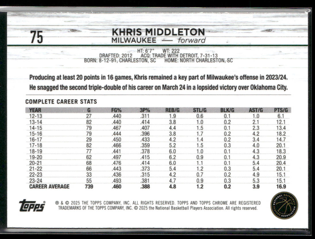 Khris Middleton 2024-25 Topps Chrome #75 Milwaukee Bucks