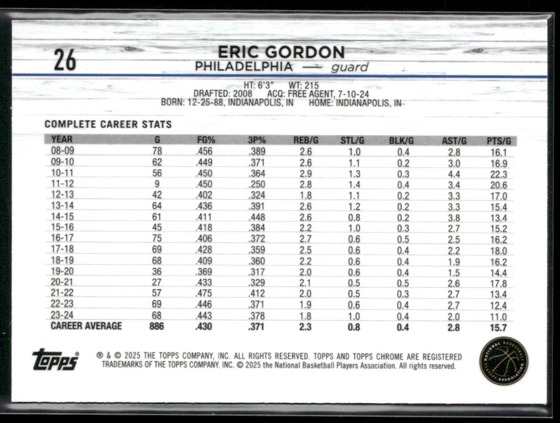 Eric Gordon 2024-25 Topps Chrome #26 Philadelphia 76ers