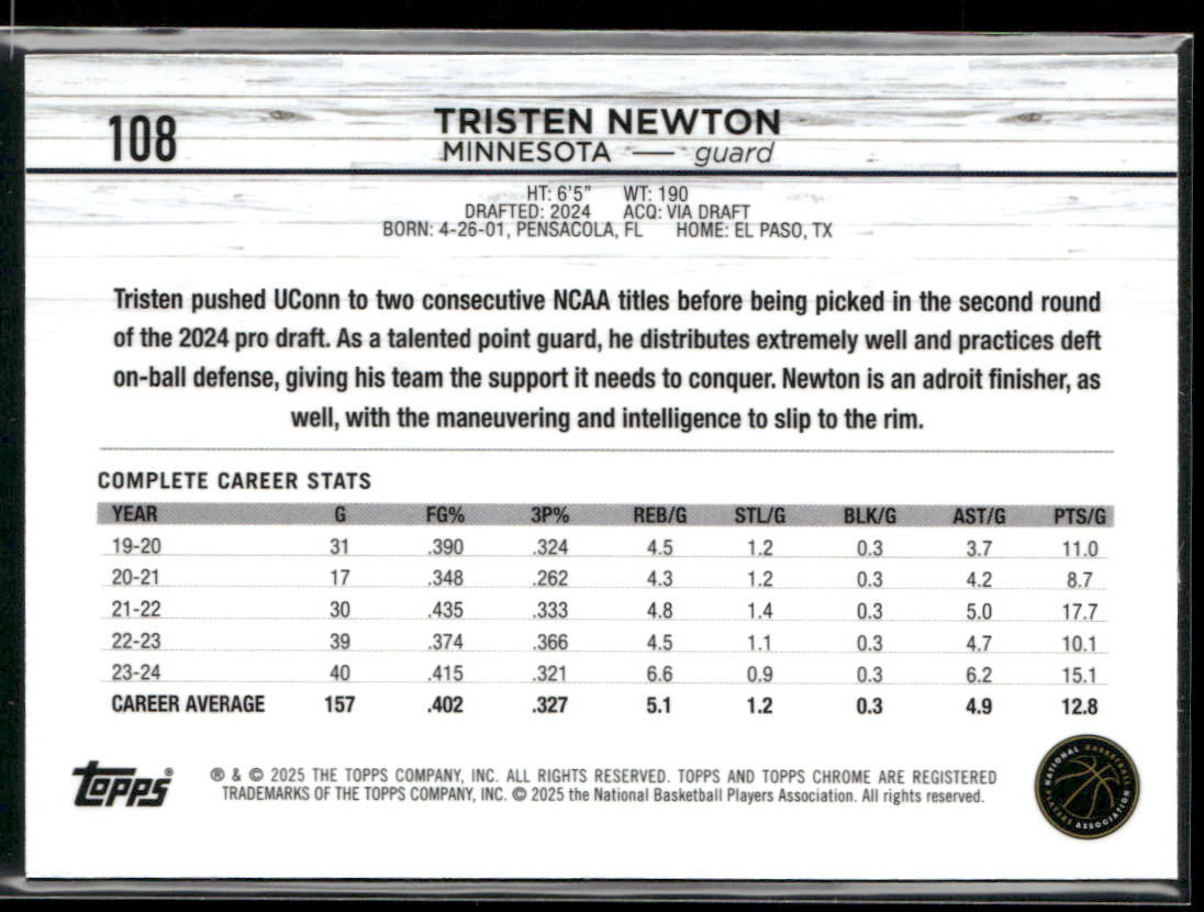 Tristen Newton 2024-25 Topps Chrome #108 RC Minnesota Timberwolves