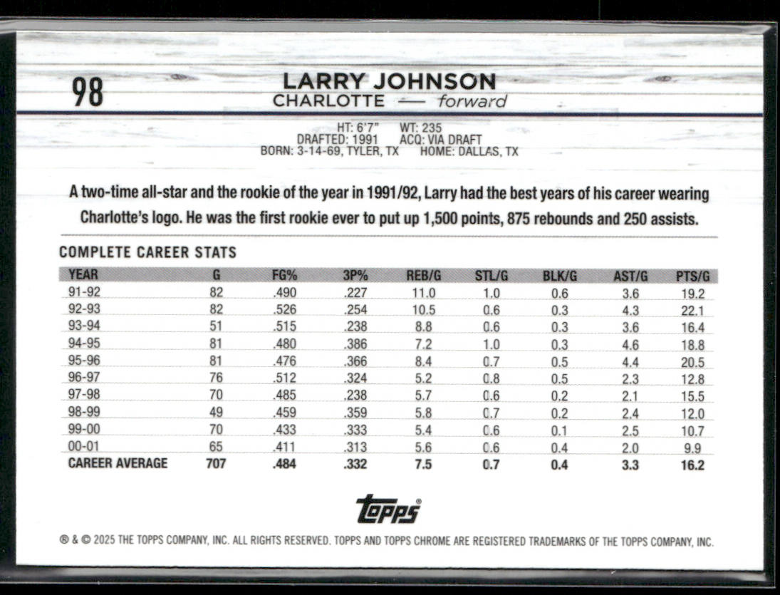 Larry Johnson 2024-25 Topps Chrome Blue Basketball Refractor #98 Hornets