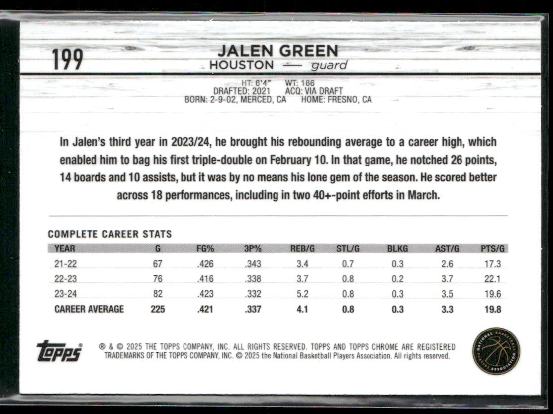Jalen Green 2024-25 Topps Chrome Topps Green Refractor #199 Houston Rockets
