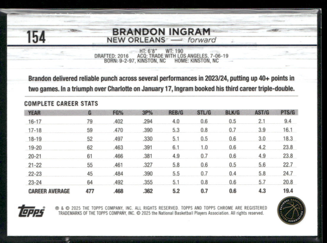 Brandon Ingram 2024-25 Topps Chrome Topps Green Refractor #154 Pelicans