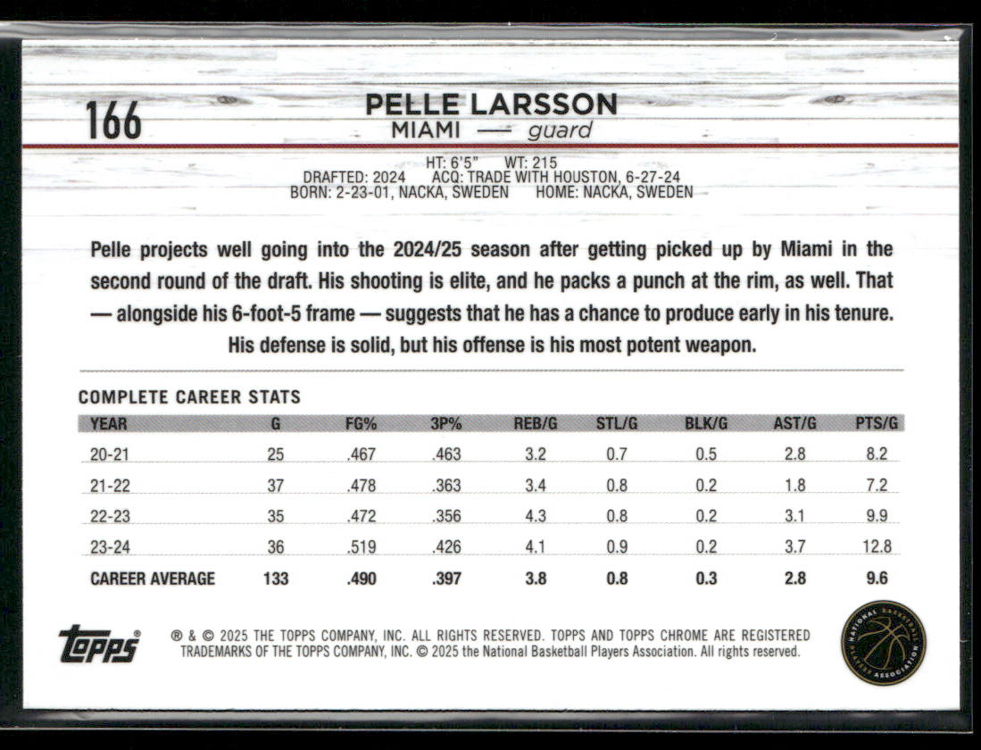 Pelle Larsson 2024-25 Topps Chrome #166 RC Miami Heat